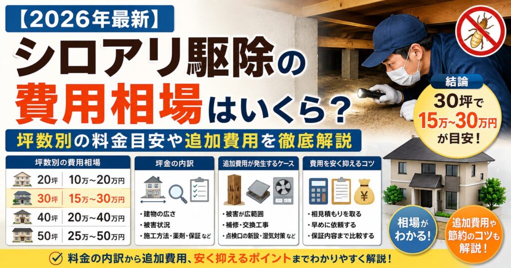 シロアリ駆除費用の相場・目安アイキャッチ